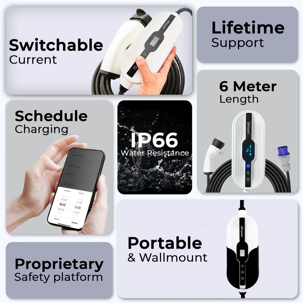 Aveo 3.6 kW Portable EV Charger by ZevPoint - Image 2