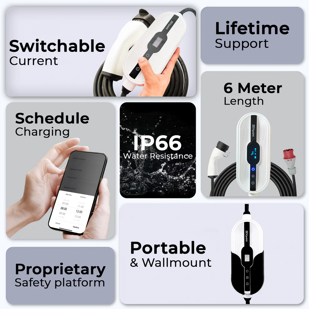 Aveo X1 Portable 11 kW EV Charger by ZevPoint - Image 6