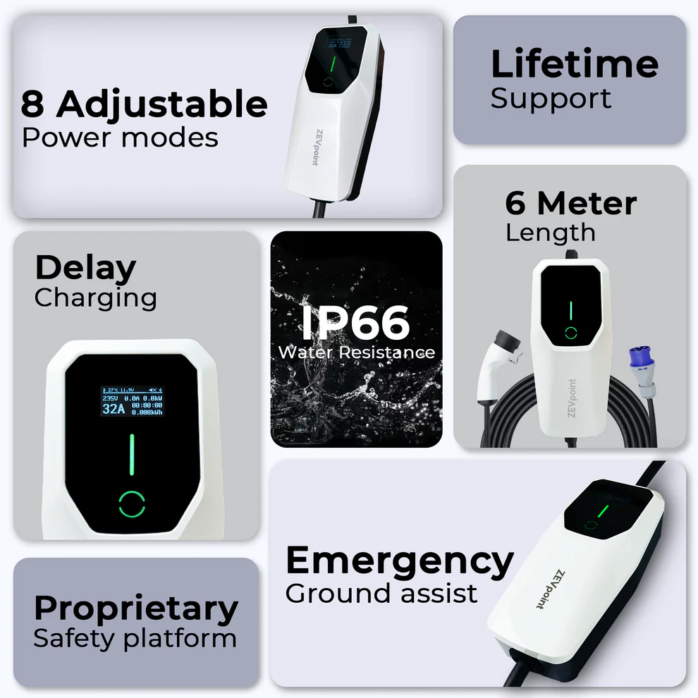 Dash 7.2 kW Portable EV Charger by ZevPoint - Image 6