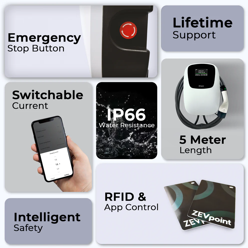 Polar Max 22 kW Wall-mount EV Charger by ZevPoint - Image 6