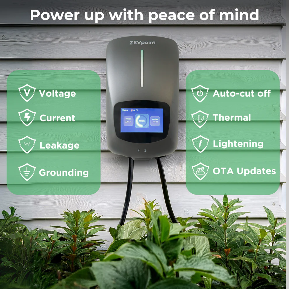 Wave 7.5 kW Wall Mount EV Charger by ZevPoint - Image 4